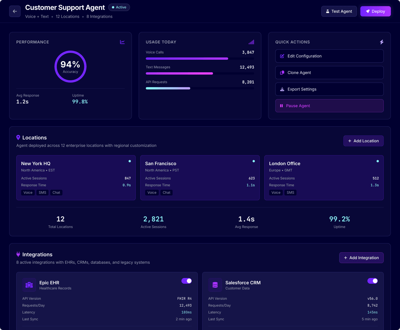 Custom enterprise voice AI agents