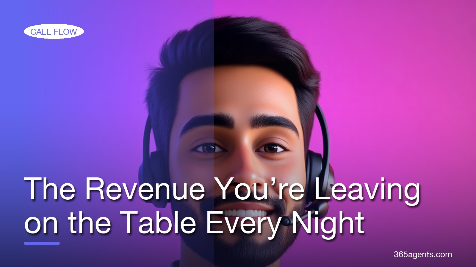 After-Hours Lead Capture: The Revenue You’re Leaving on the Table Every Night – 365agents