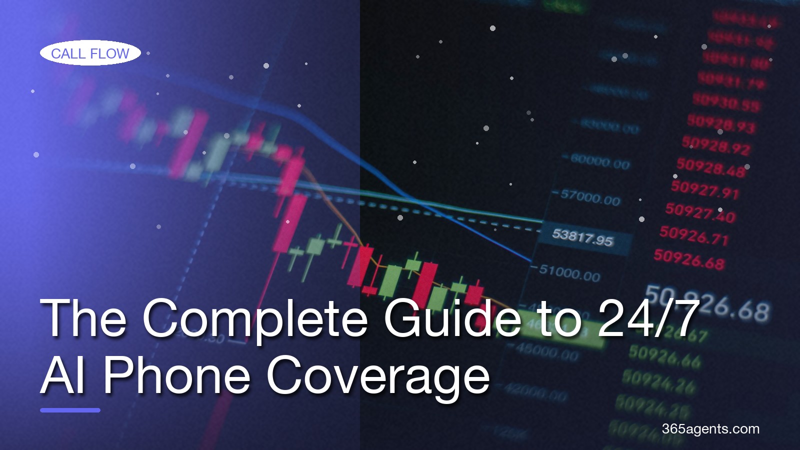 Never Miss a Business Call Again: The Complete Guide to 24/7 AI Phone Coverage – 365agents